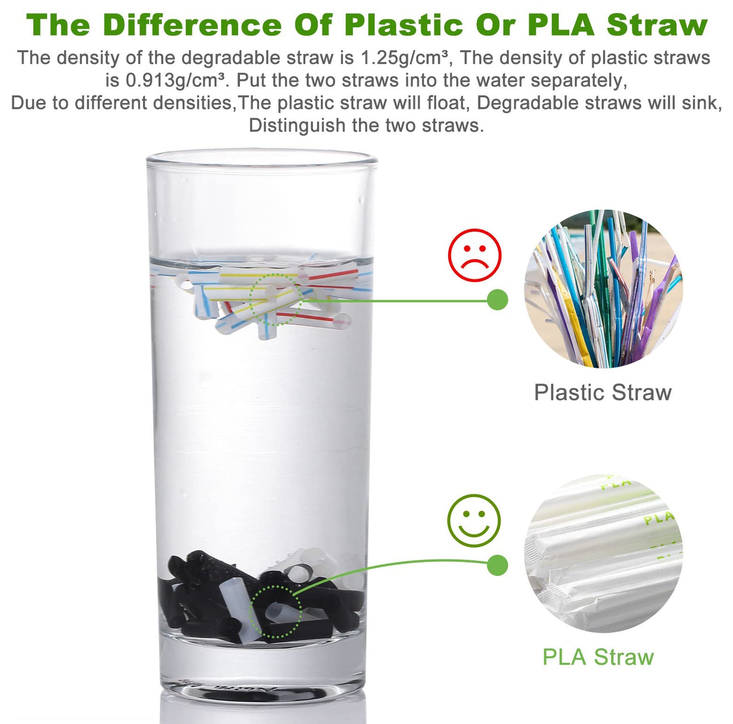 Compostable Disposable PLA Drink Straw (Sample)