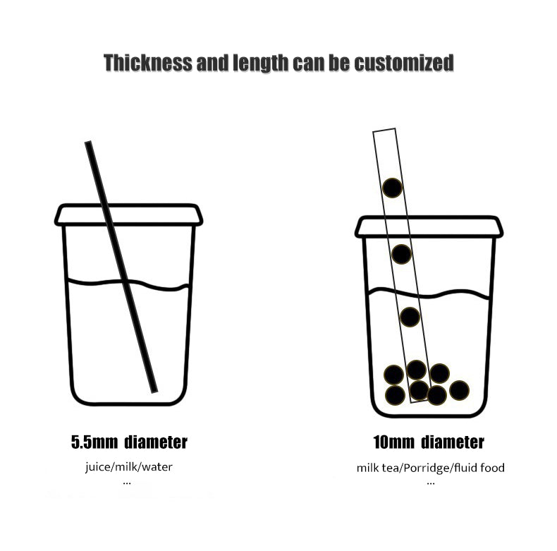 Compostable Disposable PLA Drink Straw (Sample) – Sincdoo